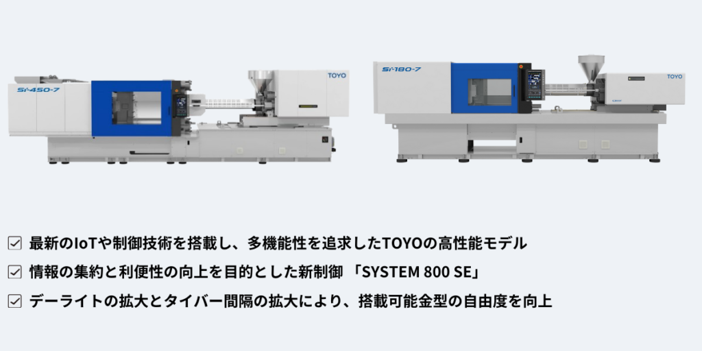 TOYOイノベックス㈱
電動サーボ射出成形機 Si-7シリーズ