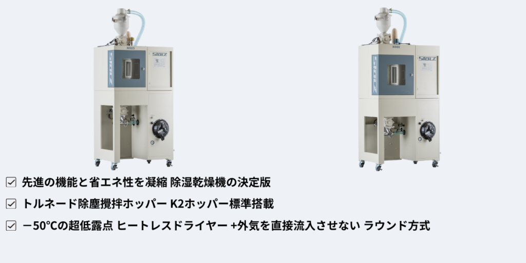㈱シュトルツ
除湿式ドライヤー NSシリーズ(NS25/NS50)