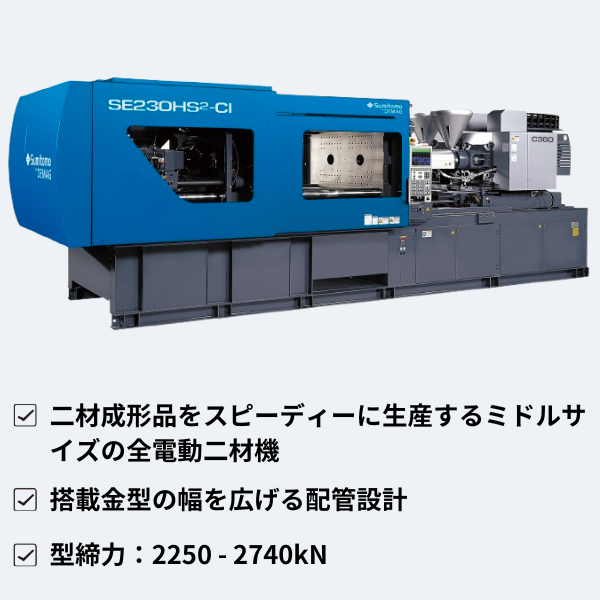 住友重機械工業㈱
二材機 中型機 SE-HS²-CI