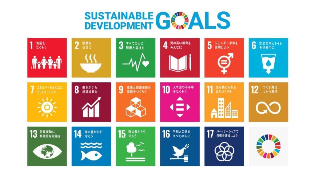 SDGsの17のアイコン