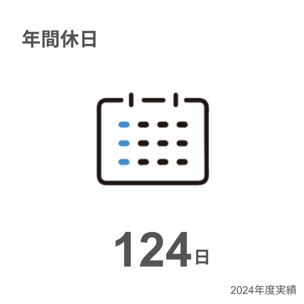 年間休日日数を表すイラスト