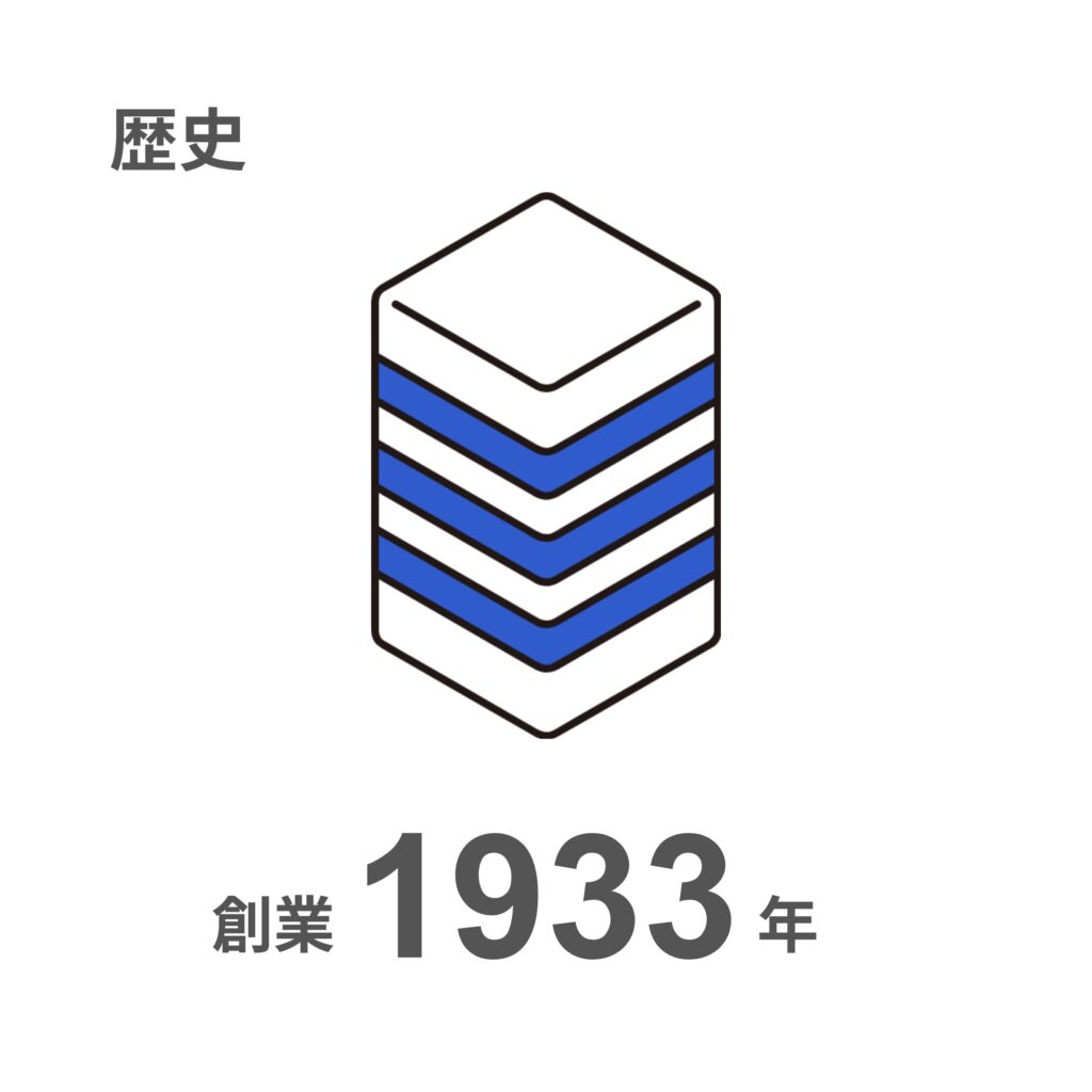 創業1933年を表すイラスト