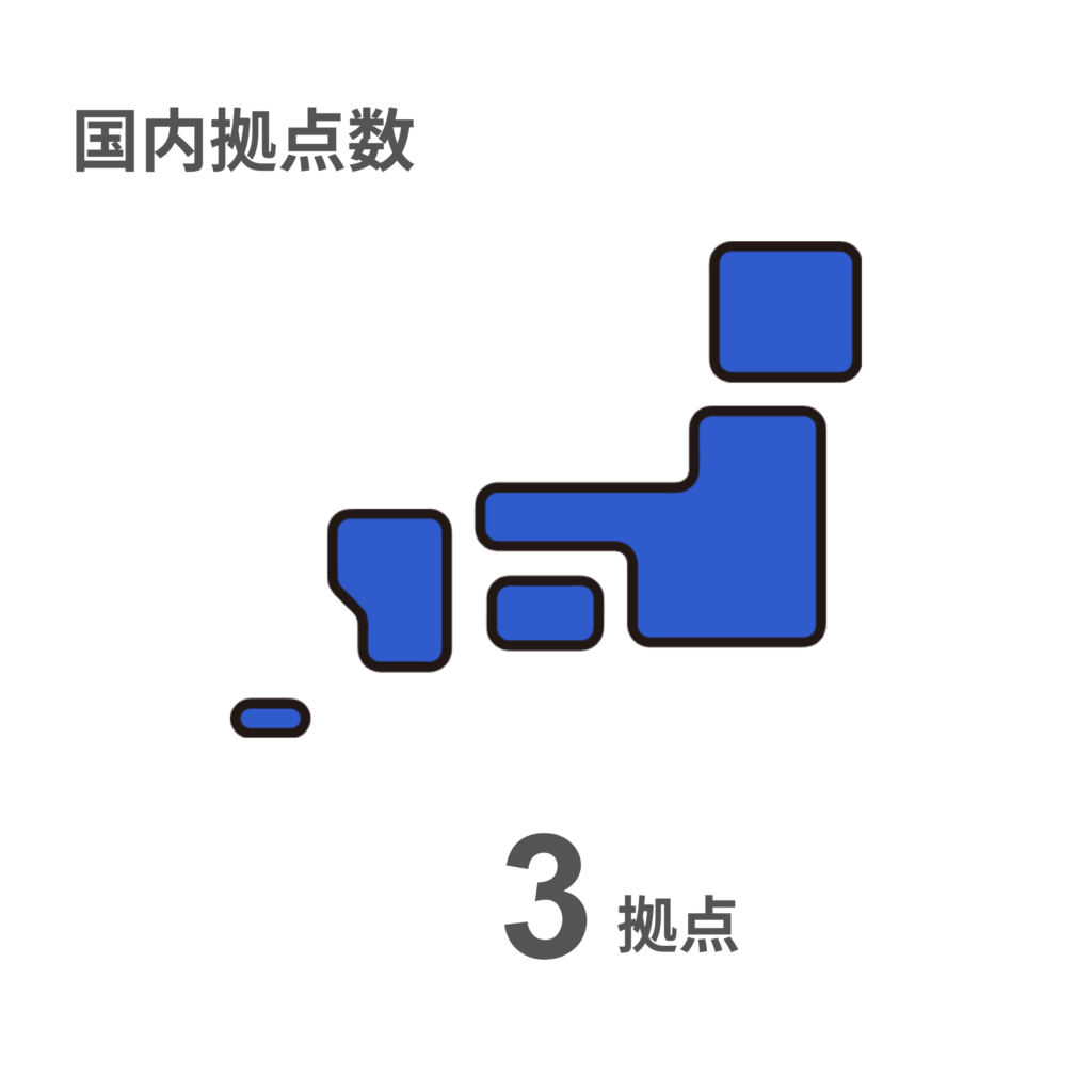 国内拠点数を表すイラスト